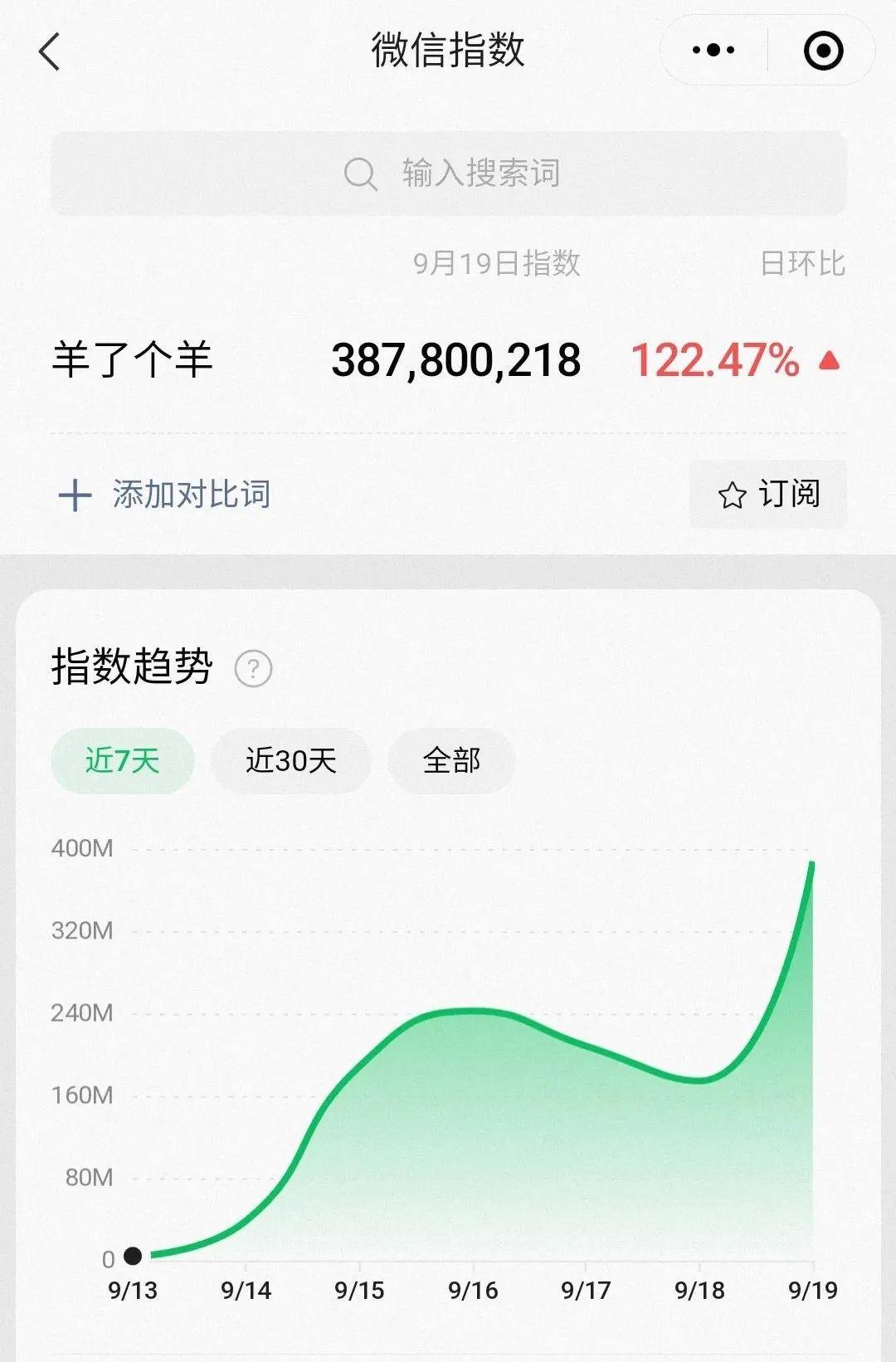 雷竞技在线登录 -赛地聚焦——全明星赛今晚热度飙升，埃因霍温临场应变，更衣室稳定，轮换策略成焦点(赛地兑换人民币汇率)