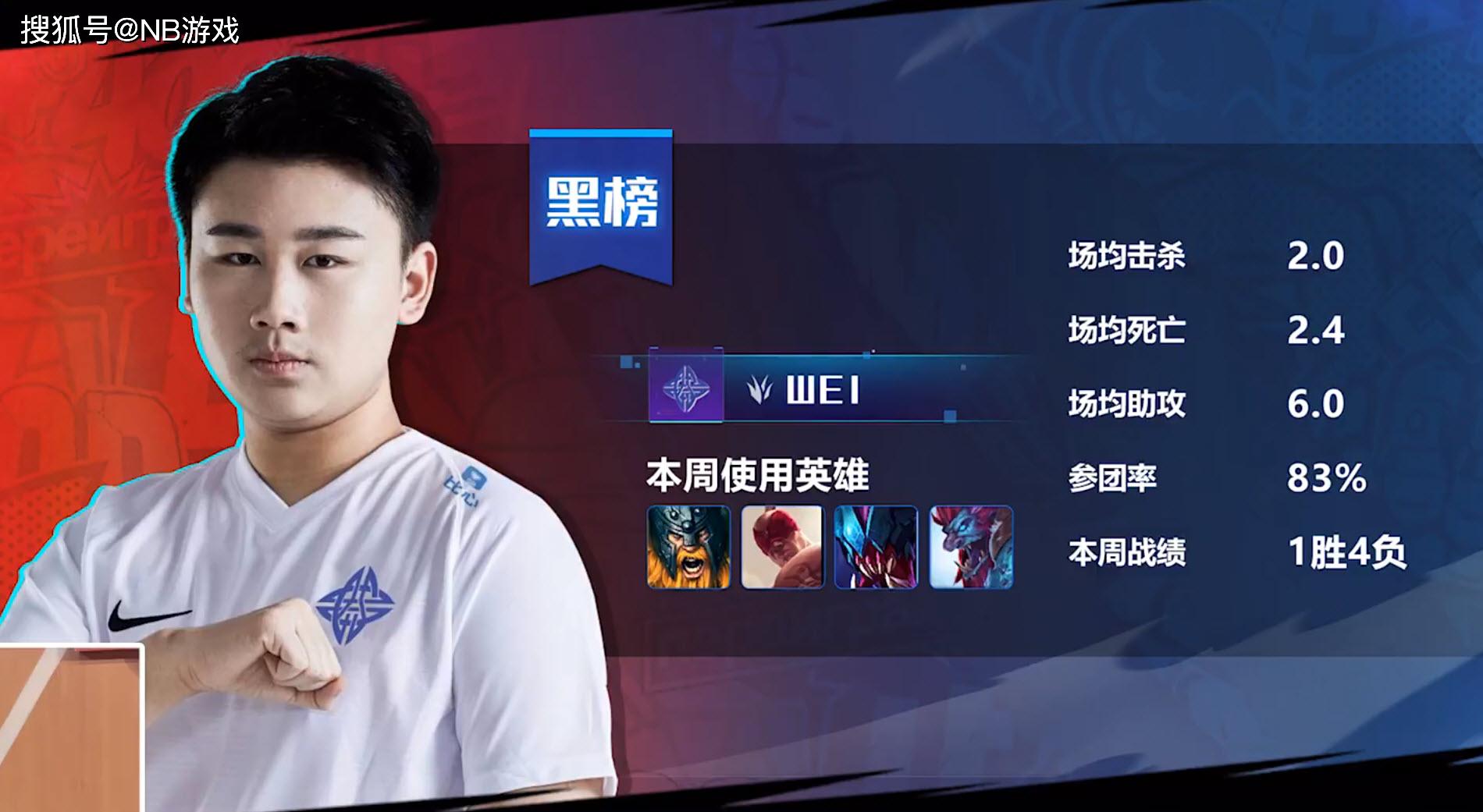 雷竞技登录 -中国女排新主帅定了